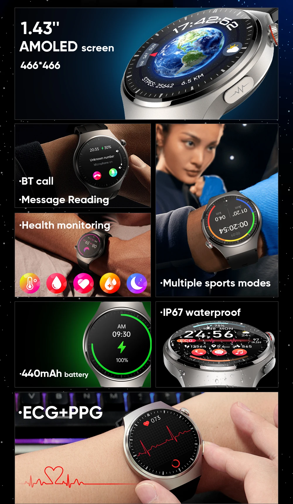 For Huawei Xiaomi Health Monitor Smart Watch Men Heart Rate ECG+PPG AMOLED 466*466 HD Screen Bluetooth Call SmartWatch 2023 New