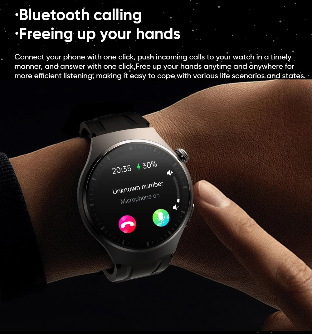 For Huawei Xiaomi Health Monitor Smart Watch Men Heart Rate ECG+PPG AMOLED 466*466 HD Screen Bluetooth Call SmartWatch 2023 New