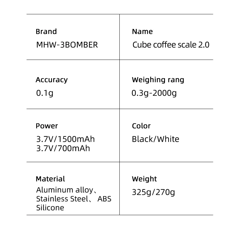 MHW-3BOMBER Digital Kitchen Coffee Scale 2000g/0.1g High Precision Cyclic Rechargeable Electronic Scale Home Barista Accessories