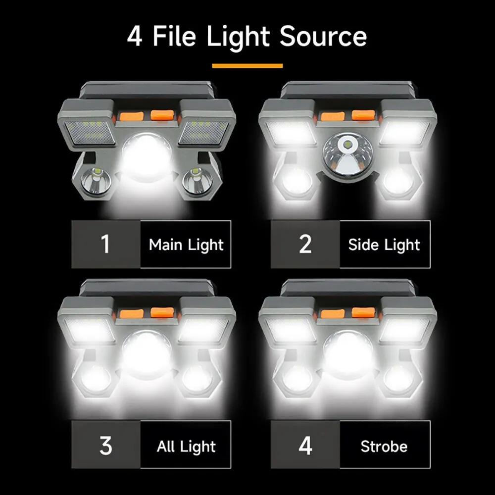 5 LED Flashlight Rechargeable with Built in 18650 Battery Strong Light Camping Adventure Fishing Head Light Headlamp